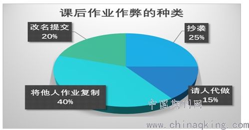 提升打印預覽功能的開發實踐