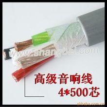 上海重陽線纜 專業(yè)視聽周邊與電腦線材產(chǎn)品全覽
